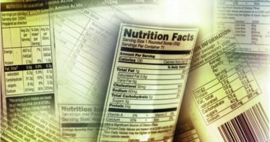 Nutrition Labels