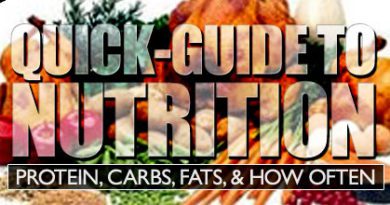 Guide to Nutrition