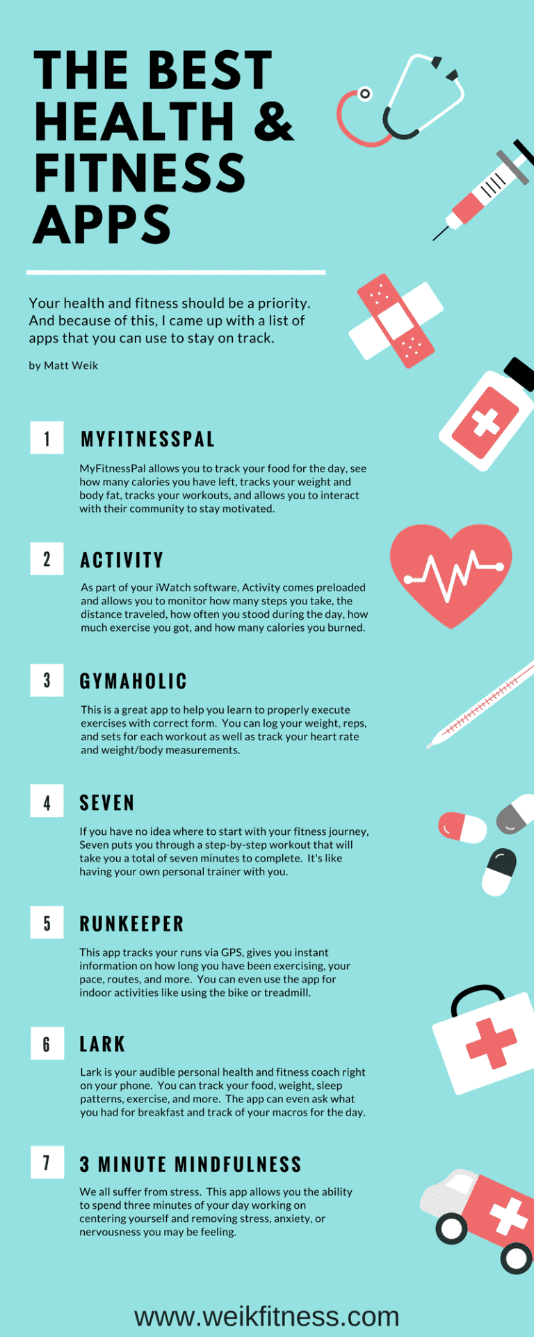 The Best Health & Fitness Apps (Infographic)