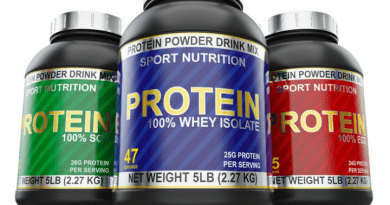 fitness and supplement industry