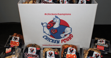 chicken pound