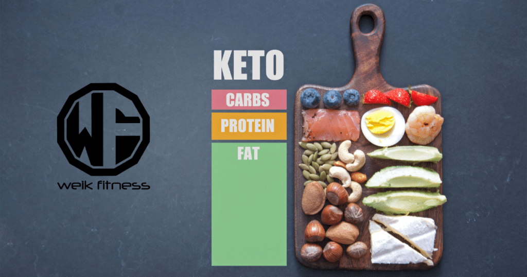 keto diet