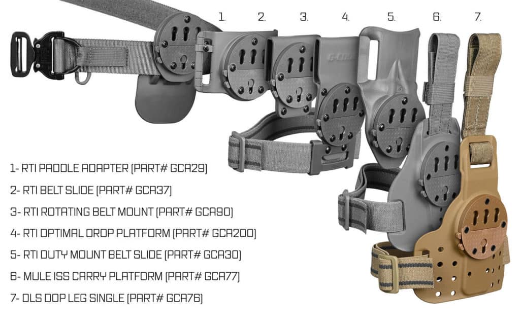 G-Code RTI Optimal Drop Pistol Platform