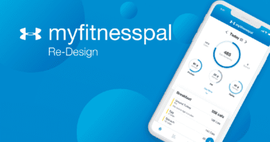 myfitnesspal barcode scanner