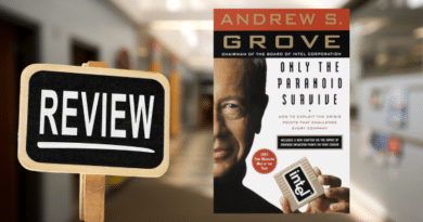 only the paranoid survive - andrew grove