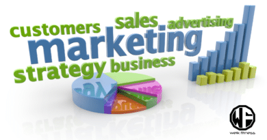 DSP marketing strategies