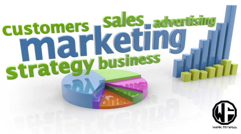 DSP marketing strategies