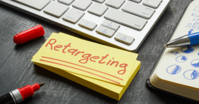 retargeting