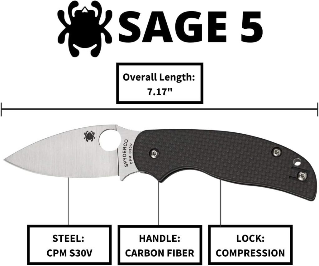 spyderco sage